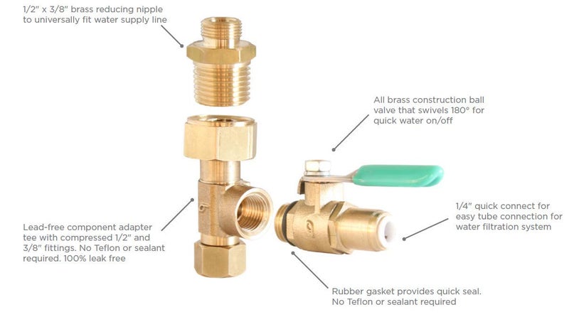 Metpure Heavy Duty EZ RO Reverse Osmosis RO Filtration Ice Maker Refrigerator Universal Feed Water Supply Adapter With 1/4" Quick Connect Ball Valve Solid Brass - Image 1